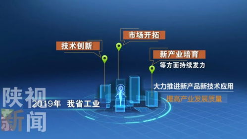 陕西工业经济持续发力 技术创新与市场开拓并进，产品迈向国际舞台