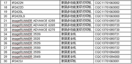 佳能产品入选节能产品技术服务目录 创新与可持续发展的双重驱动